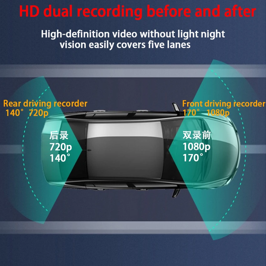 dvr câmera para painel