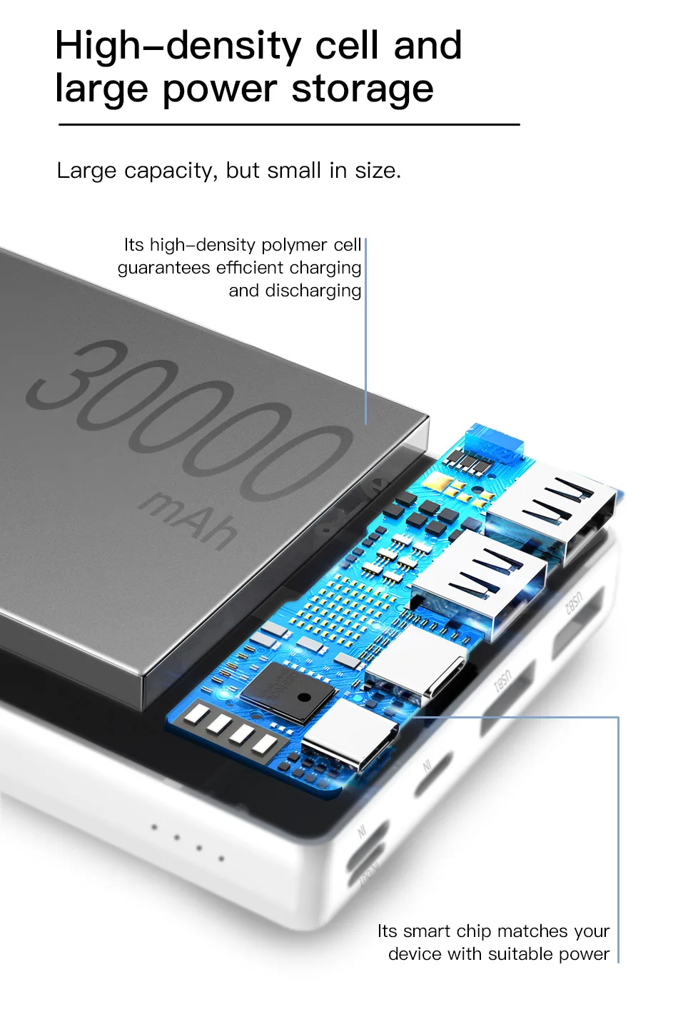 Baseus power Bank 30000 мАч 3 А Быстрая зарядка PD usb type C Быстрая зарядка портативный внешний аккумулятор повербанк для iPhone