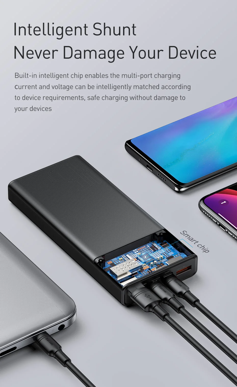 Baseus 20000 мАч Быстрая зарядка 3,0 внешний аккумулятор USB PD 45 Вт Быстрый 20000 внешний аккумулятор для iPhone Xiaomi Mi huawei Внешнее зарядное устройство