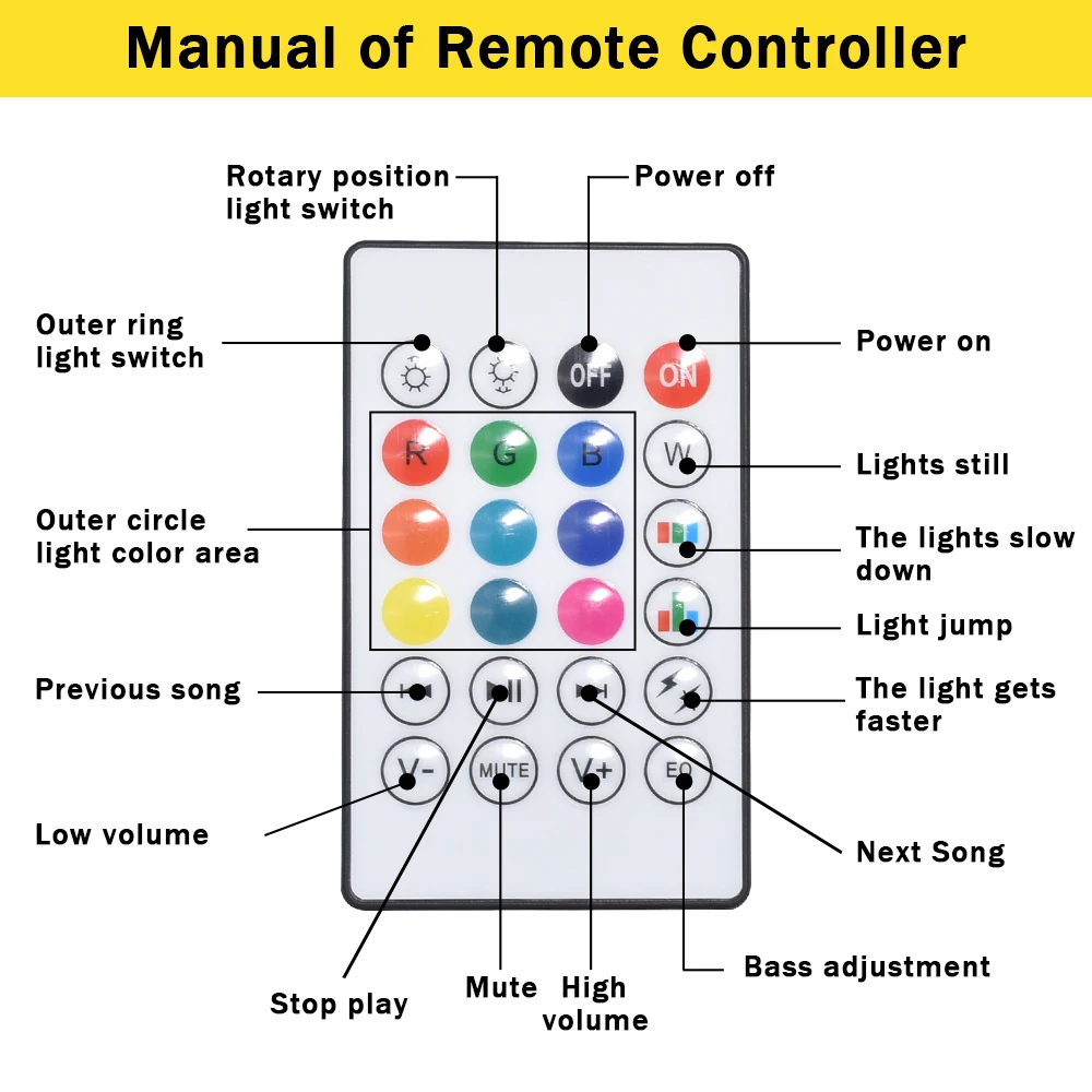 festa rorate rgb lâmpada com controle remoto