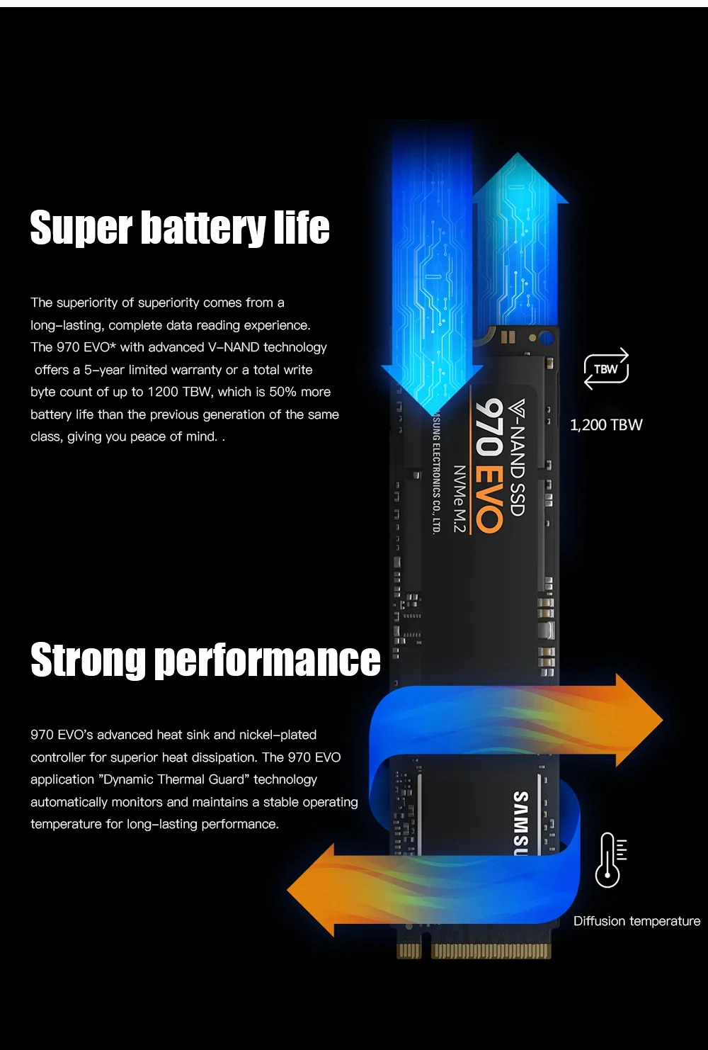 cn-feature-the-ssd-that-goes-further-96784140_看图王_04