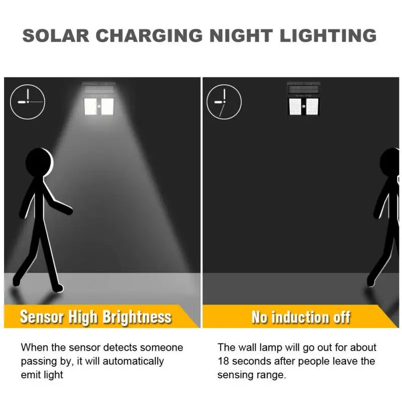 4 шт. 250 светодиодный светильник на солнечной батарее, наружный светильник, настенный светильник для сада, наружный настенный светильник с датчиком движения, Ночной Настенный светильник, водонепроницаемый