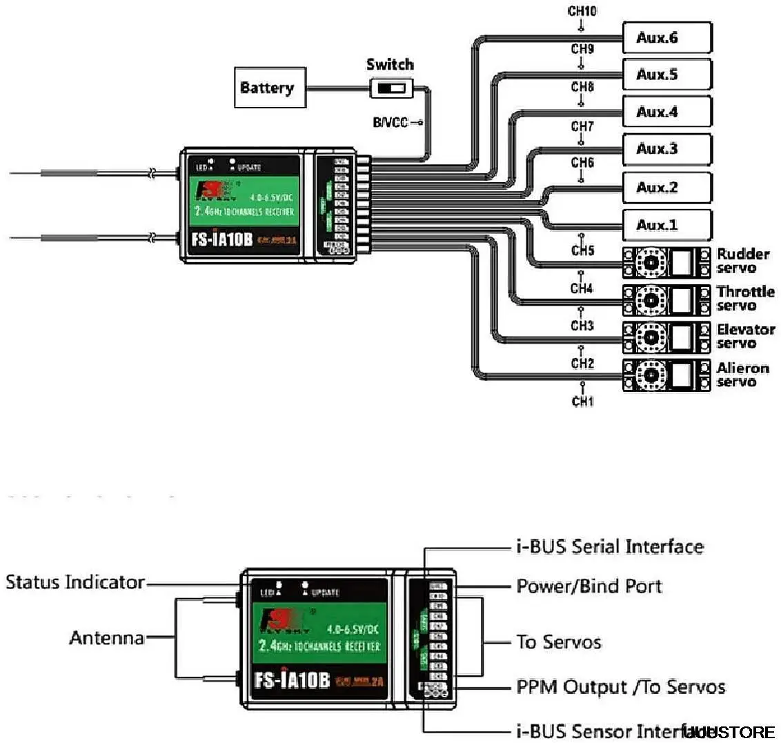Приемник fs ia6b схема подключения