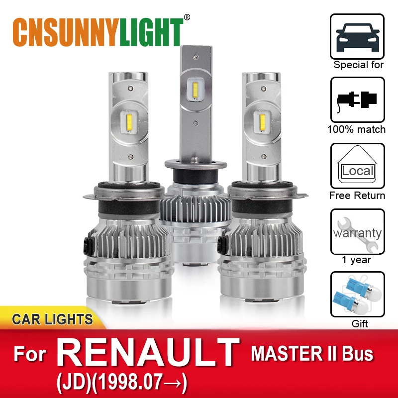 

CNSUNNYLIGHT Error Free LED Auto Headlight Bulbs For RENAULT MASTER II Bus JD From 1998 Foglamp Bulb Headlamp Bright Car Lights