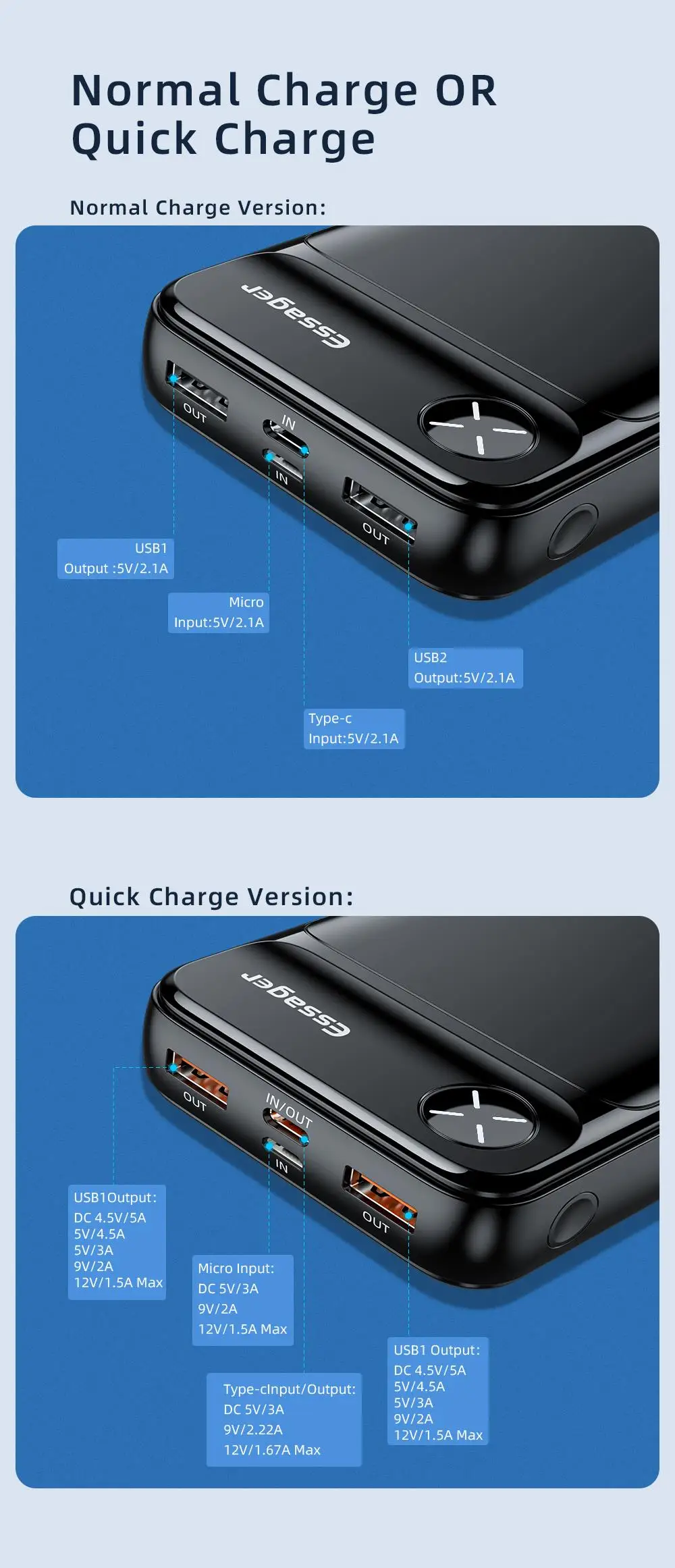 Essager 20000mAh Power Bank PD 20W 20000 mAh Powerbank External Battery Pack Fast Charging Portable Charger For iPhone Poverbank