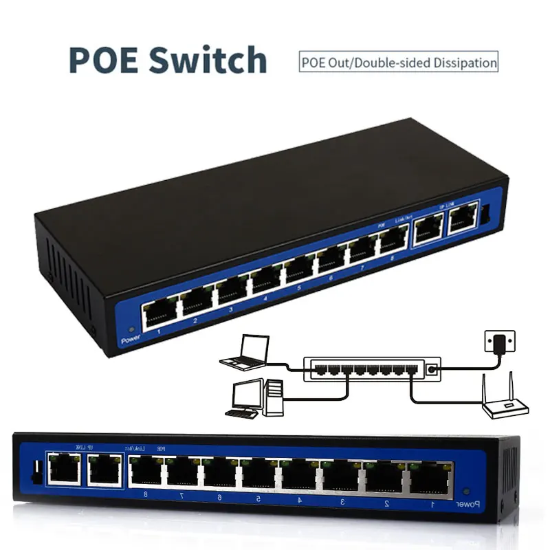 

Over Ethernet Switch Power Over Ethernet POE Ethernet Switch Network Camera Power adapter 10 Ports 8 PoE Injector POE Power