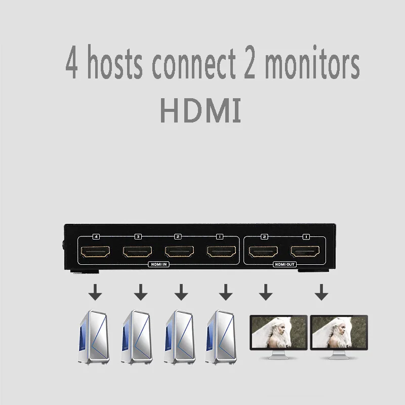 MT-VIKI 4 input and 2 output HDMI switch splitter Infrared remote control switching Device panel button switching MT-HD4-2