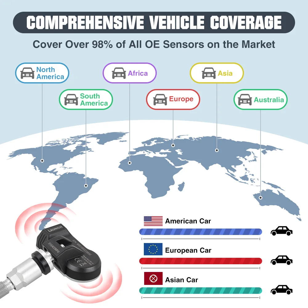  ITM Set of 4 433mhz TPMS Tire Pressure Sensors for 3