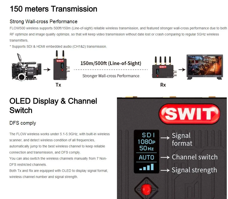 SWIT Беспроводная передача FLOW500 SDI HDMI 500ft 150m Система HDMI SDI видео передатчик приемник для DSLR камеры Gimbals