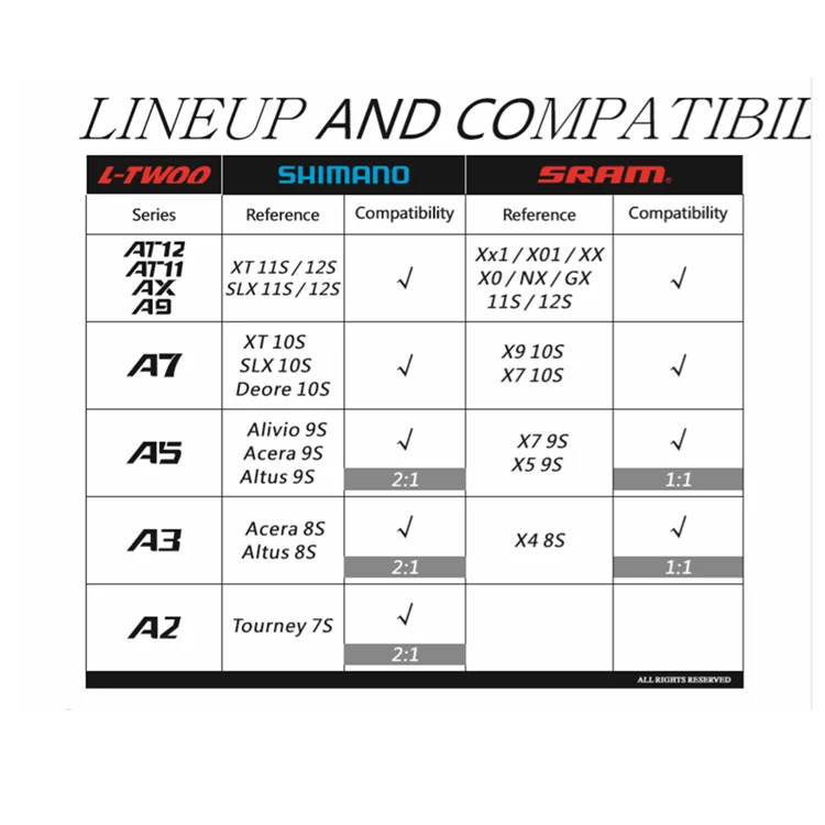 LTWOO-A7-2x10-3x10-Umwerfer-10-geschwindigkeit-10-s (1)