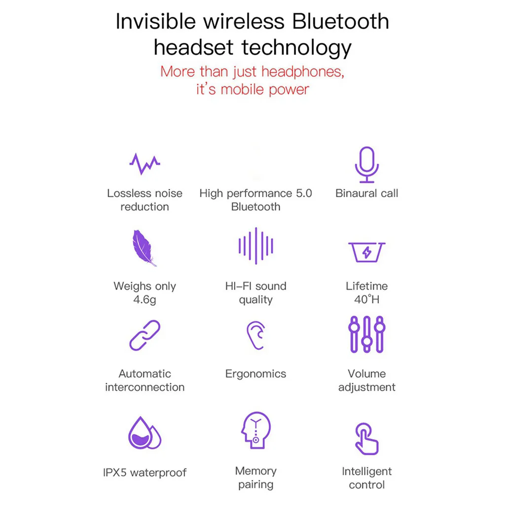 Беспроводные наушники VOBERRY, мини гарнитура, Bluetooth, спортивные наушники, зарядный чехол, наушники-вкладыши, Auriculares, Bluetooth Inalambrico