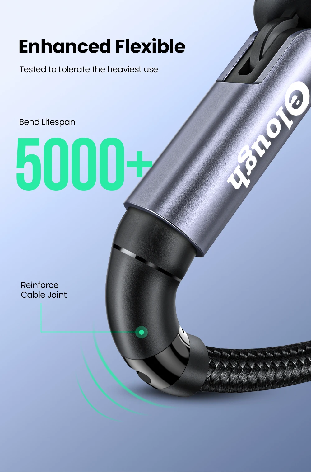 Elough 540 Rotate Magnetic Cable 3A Fast Charging Micro USB Type C Cable For iPhone Xiaomi Magnetic Charger Phone Data USB Cord 27