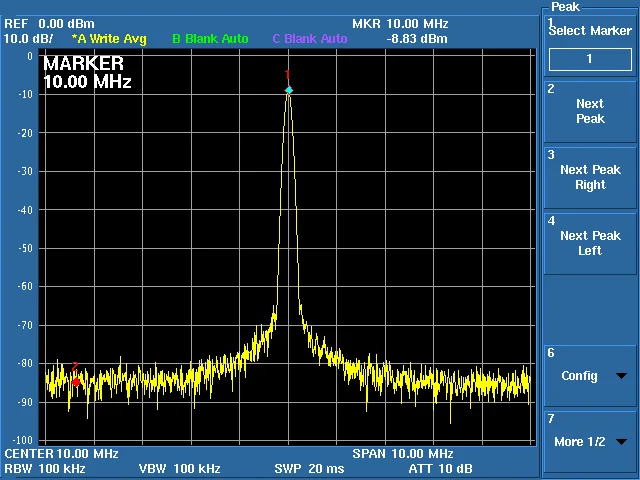 AD9958 AD9959 четырехканальный DDS модуль STM32 источник сигнала обучающий модуль V3