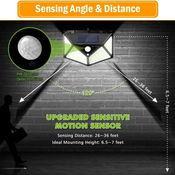 

Walkway Lights Street Lamp Wall Light Eco-Friendly Durable Motion Sensor Solar 100LED Outdoor Home