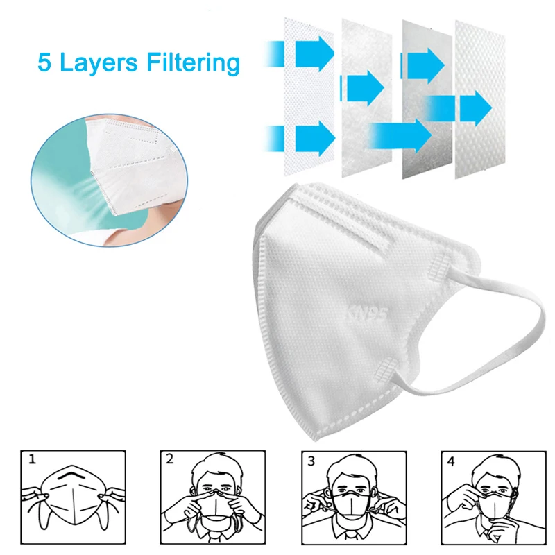 2-100 Pcs FFP2 Kid Masks KN95 Children's Masks masque Reusable Protective Face Mask maske 95% Filtration Mascarillas tapabocas