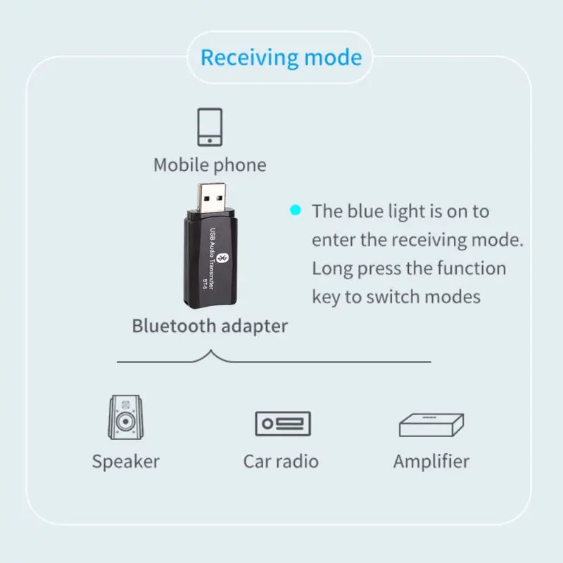 2-в-1 музыкальный аудиоприемник Bluetooth 5,0 Портативный адаптер приемник передатчик