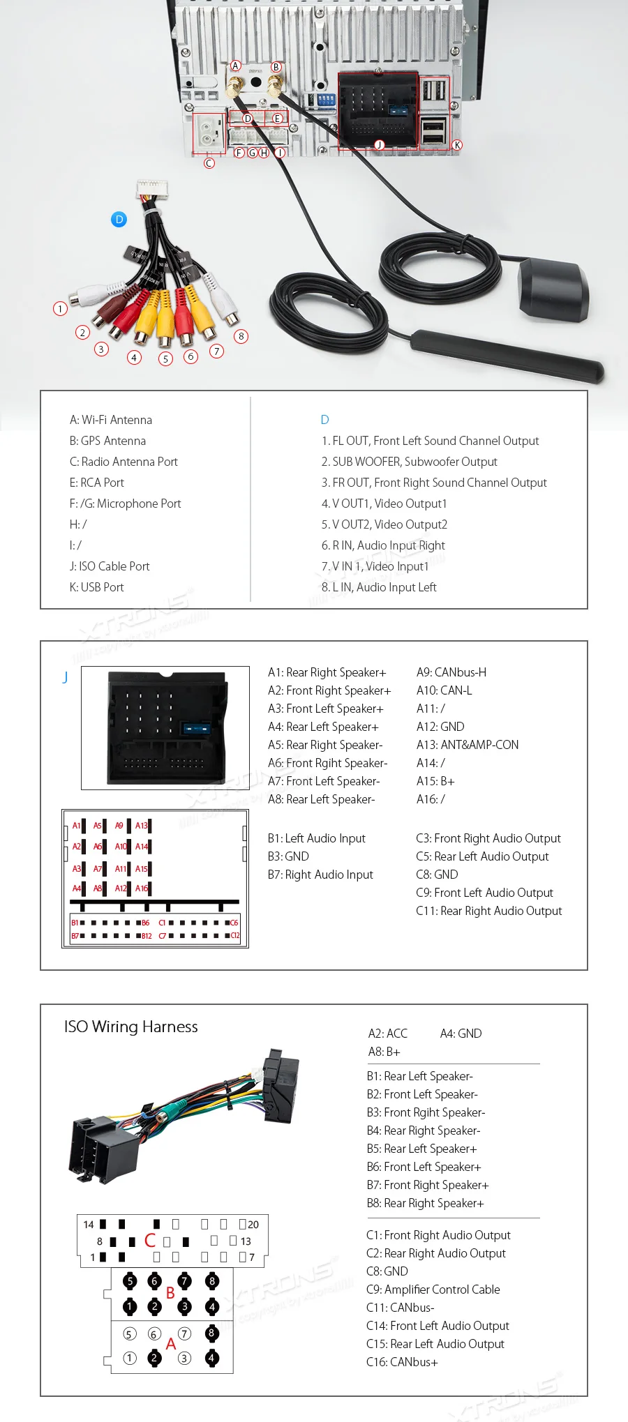 Perfect 7" Android 9.0 Car DVD Multimedia GPS Radio for Audi A3 2003-2012 & S3 2006-2012 & RS3 2011-2012 with Wi-Fi BT 4GB RAM 64GB ROM 25