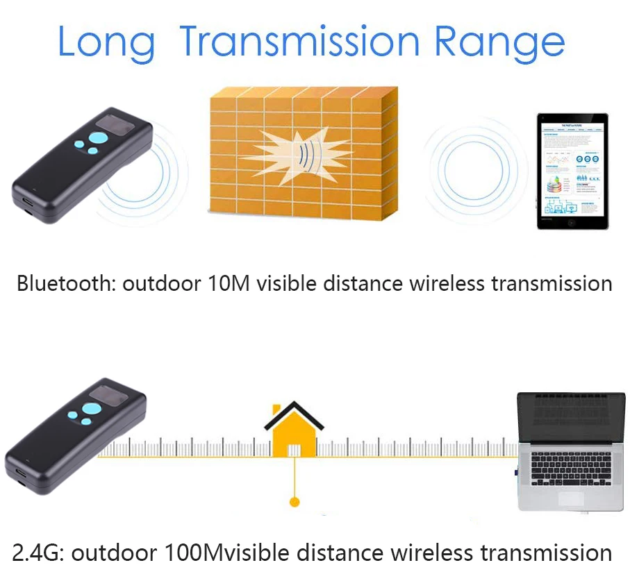 Bluetooth, Portátil, 1D, 2D, 2.4G, QR, Expressão, Celular, QR