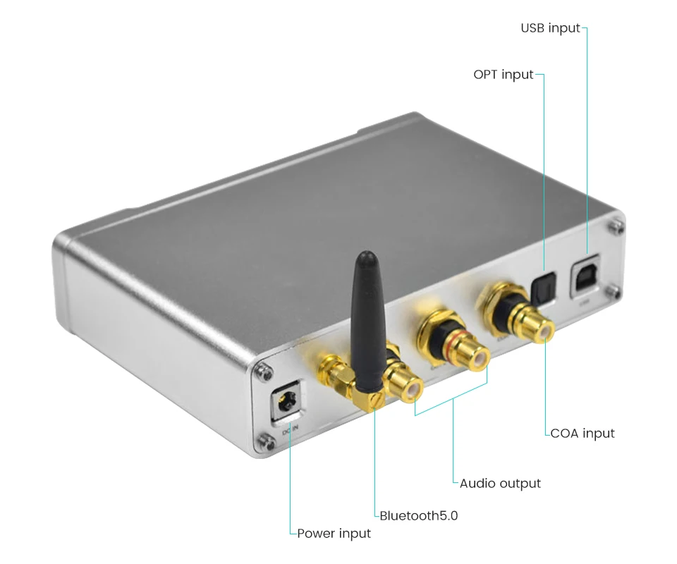 AIYIMA ES9038Q2M волоконный коаксиальный USB Bluetooth 5,0 DAC декодер QCC3008 Bluetooth 5,0 приемник XMOS208 Поддержка APTX DIY усилители