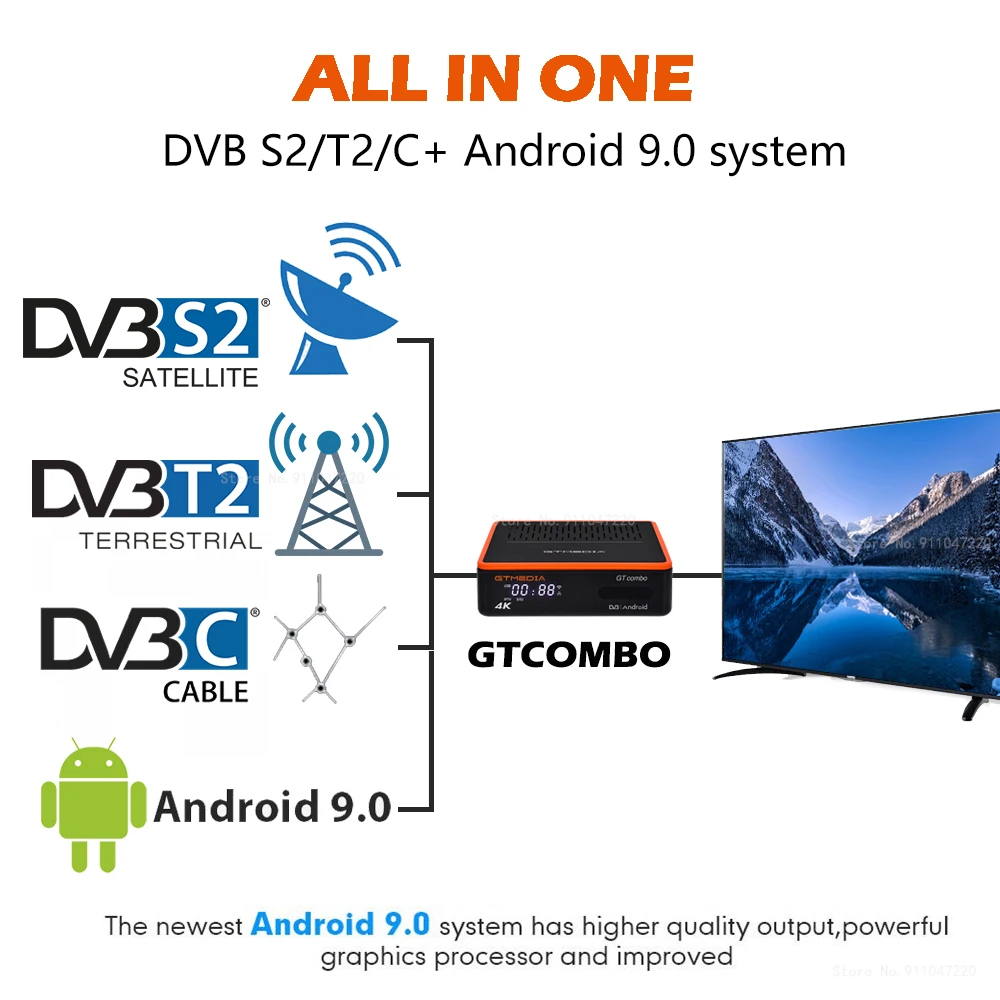 Caixa de tv Gtmedia Combo 8k Android 9.0 Inteligente Dvb-s2 t2 Cabo Receptor Satélite Ccam Embutido Wifi Suporte Caixa Europa 2022new gt 4k - Image 3