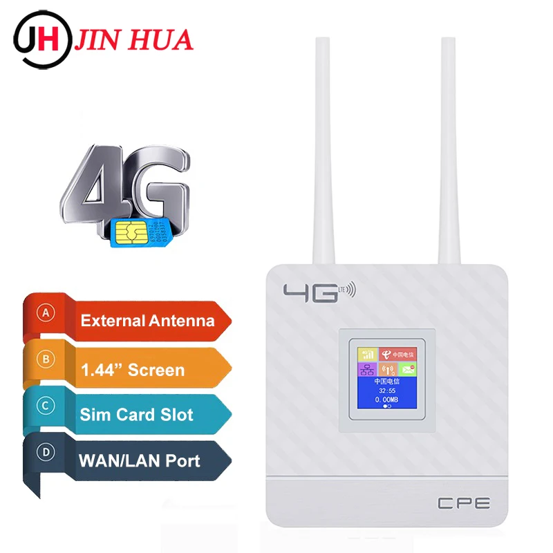 Разблокированный Беспроводной Wi Fi роутер cpe903 с 2 внешними антеннами портами 1xRJ45