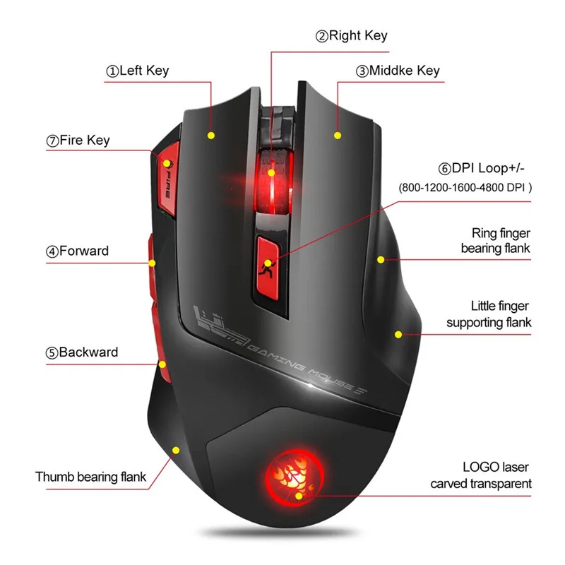 Беспроводная мышь VOBERRY 2,4 ГГц перезаряжаемая мышь 7 цветов светодиодный с подсветкой 4800 dpi оптическая игровая Механическая мышь для ПК ноутбука
