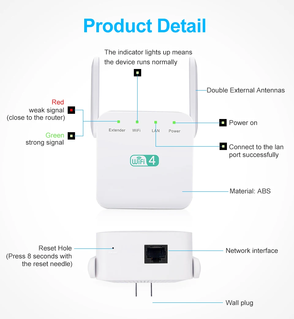 Беспроводной Wi-fi ретранслятор WiFi удлинитель 300 Мбит/с усилитель Wifi дальний сигнал Wi-fi усилитель Wi-fi Reapeter точка доступа