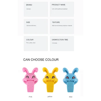 

Rabbit Shape Toothbrush Sterilizer UVC LED Toothbrush Disinfector Toothbrush Sanitizer For Children Adults