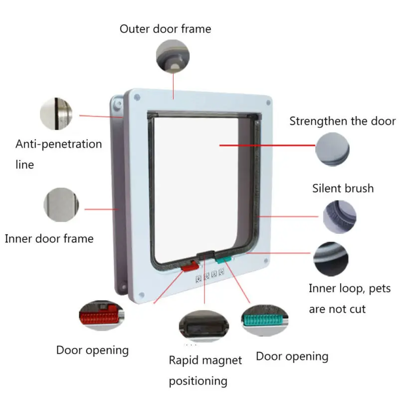 S/M/L 4 способ Запираемая собака, кошка, котенок дверь безопасности заслонки двери ABS пластик животное маленький кот люк для собаки двери товары для домашних животных