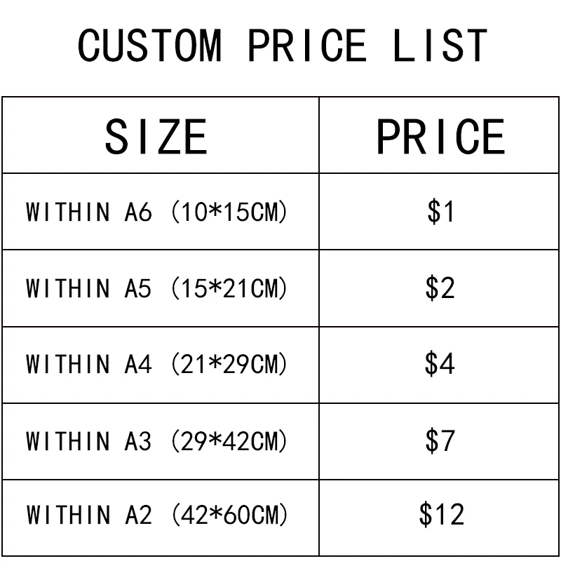 Custom Price Number Stickers