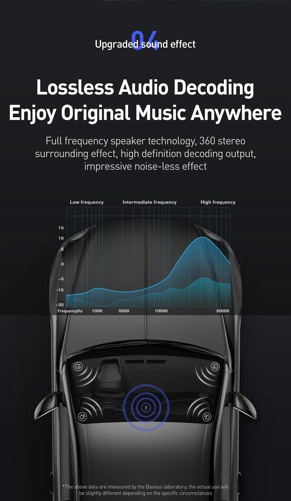 Baseus автомобильное зарядное устройство fm-передатчик модулятор Bluetooth беспроводной аудио mp3-плеер двойной USB зарядное устройство для мобильного телефона для iPhone samsung