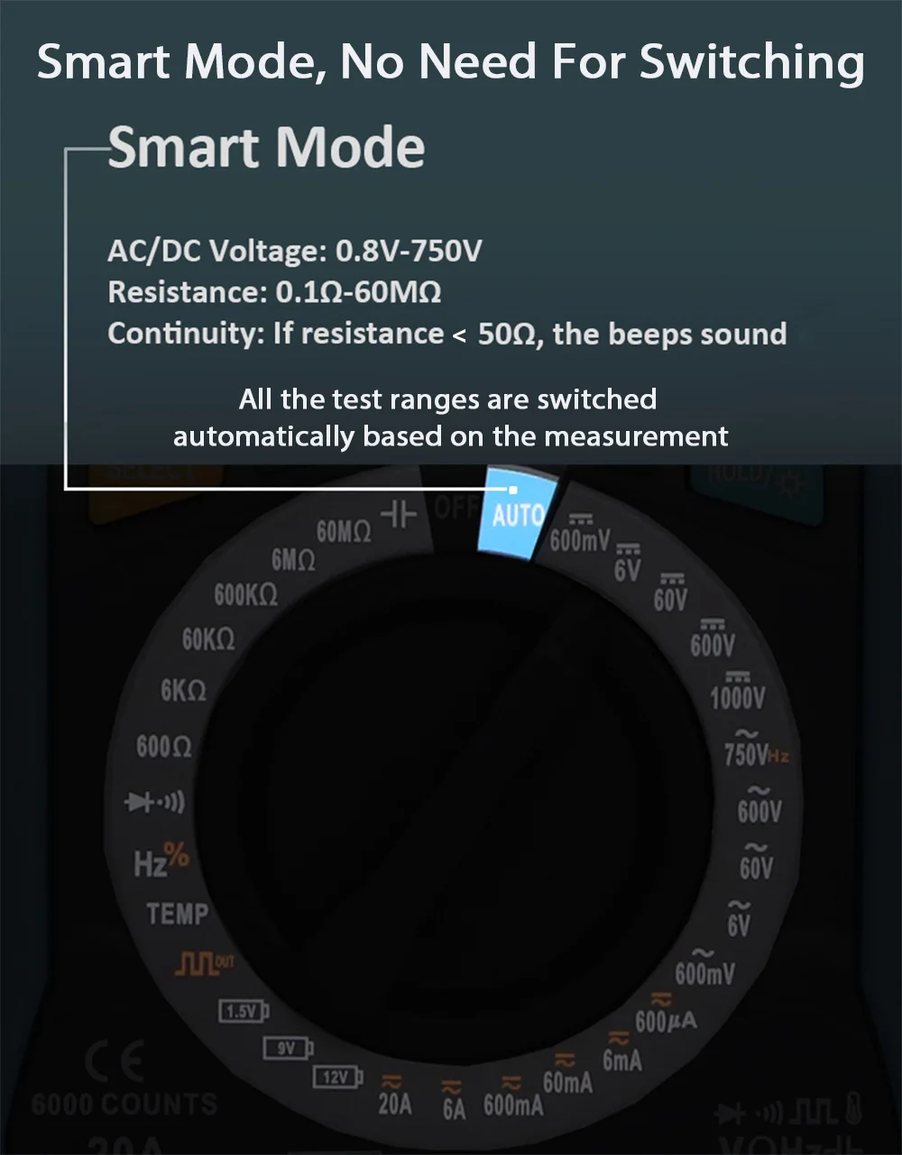 ZT-M0 Smart Manual Digital Multimeter LCD Display 6000Counts Voltage Square Wave Output Capacitance Battery BSIDE Tester DMM