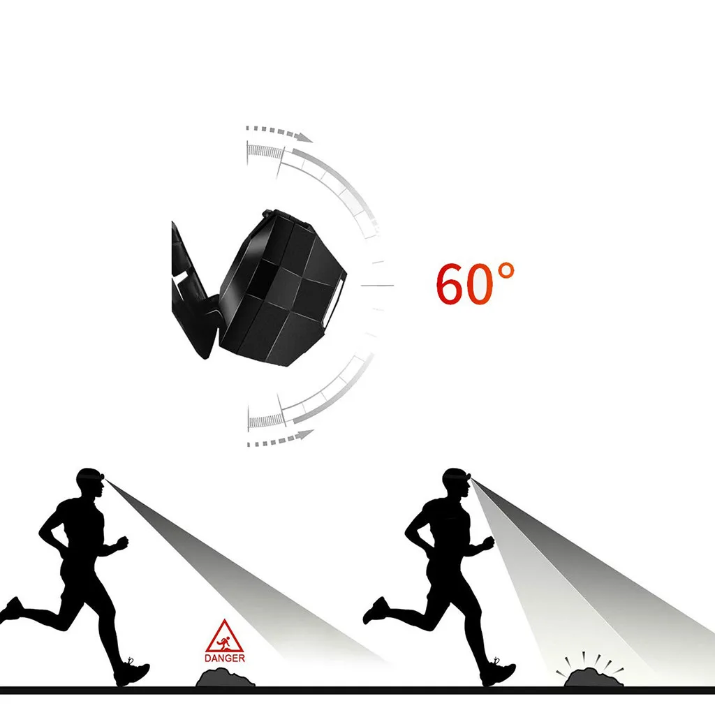 Perfect bike accessories light Motion Sensor Headlamp COB+Q5 LED Rechargeable Headlight Torch Lamp#4 3 Perfect bike accessories light Motion Sensor Headlamp COB+Q5 LED Rechargeable Headlight Torch Lamp#4 3