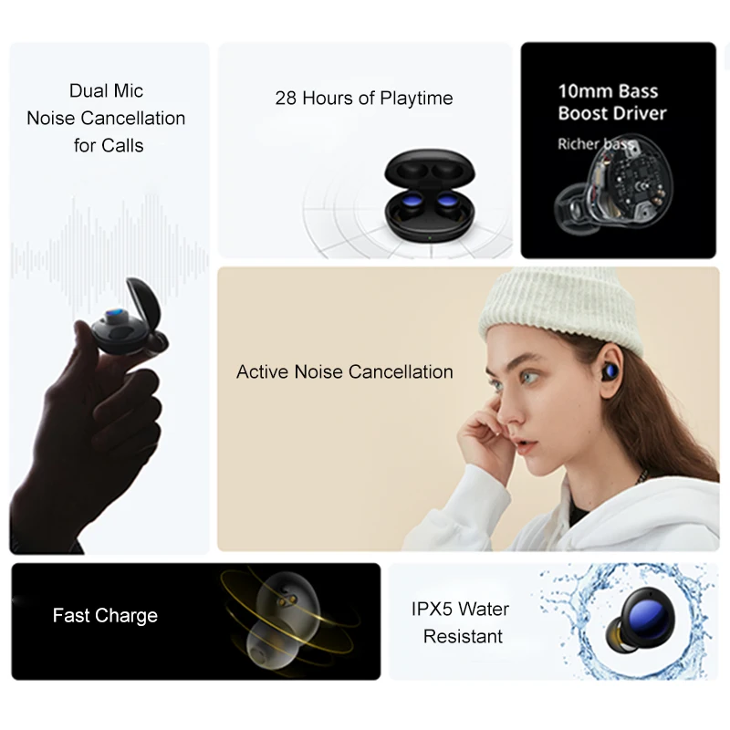 Realme Buds Air 2 Neo Tws Wireless 