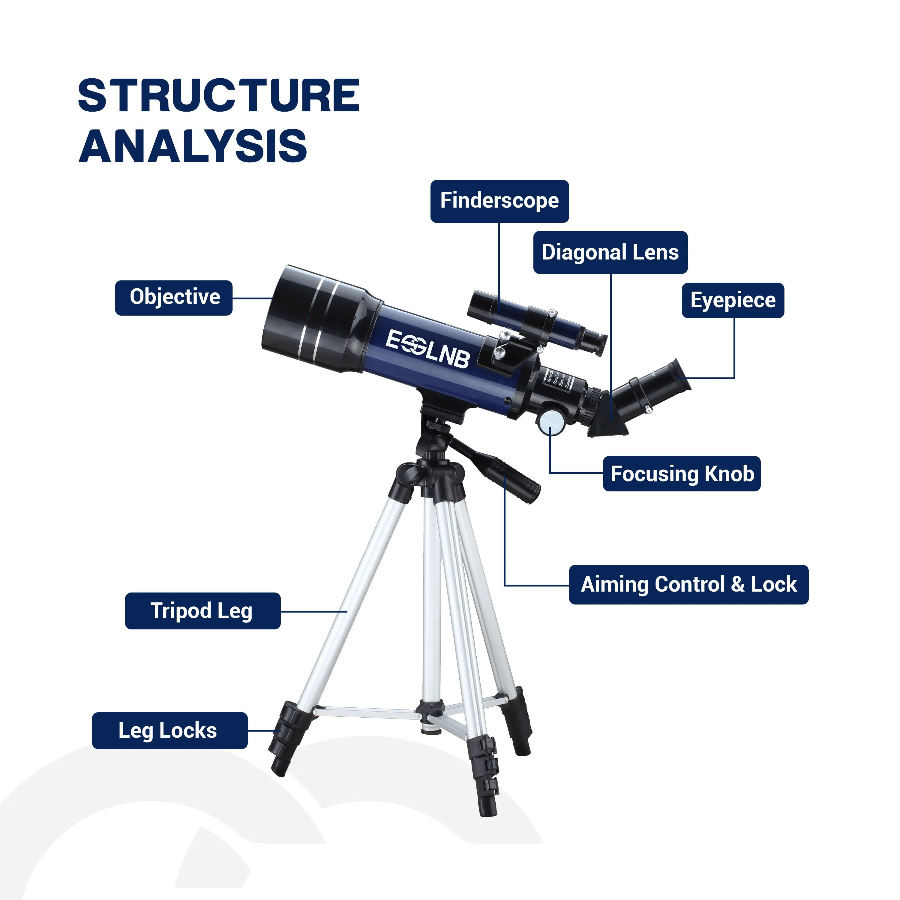 36070 teleskop astronomiczny 70mm obiektyw z regulowany statyw uchwyt na telefon 180x monokularowy do oglądania księżyca początkujący dzieci prezent 12 H8ab129bd9766471f88f79f5caa03dcfe5 36070 teleskop astronomiczny 70mm obiektyw z regulowany statyw uchwyt na telefon 180x monokularowy do oglądania księżyca początkujący dzieci prezent