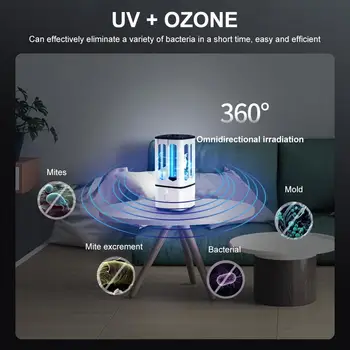 

Mini Germicidal Lamp Ultraviolet Portable USB Rechargeable Disinfection Light And Ozone Disinfection Light For Toilets Cabinets