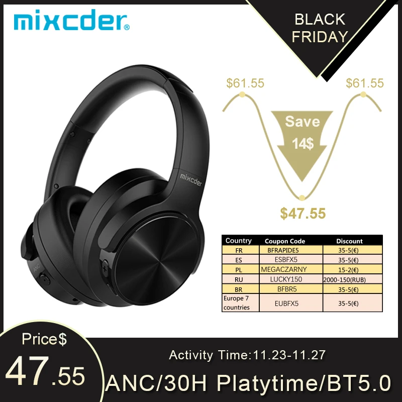 Mixcder E9 Active Noise Cancelling Wireless