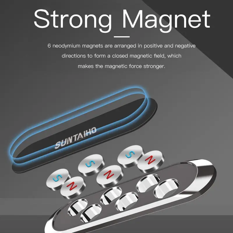 Suntaiho универсальный магнитный автомобильный держатель для телефона Подставка для iPhone X samsung Xiaomi mini в форме полосы магнитный держатель для мобильного телефона