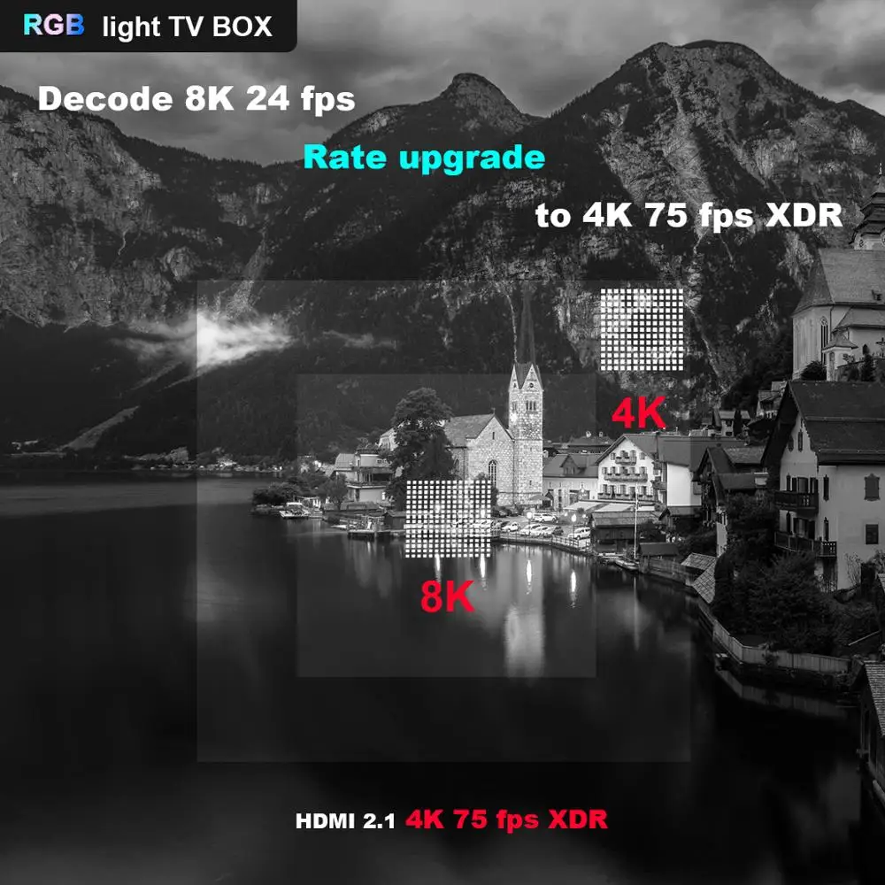 A95X F3 Air Android 9,0 Smart tv Box Amlogic S905X3 2,4G& 5G Dual Wifi HDR BT 8K RGB светильник приставка Netflix домашний медиаплеер