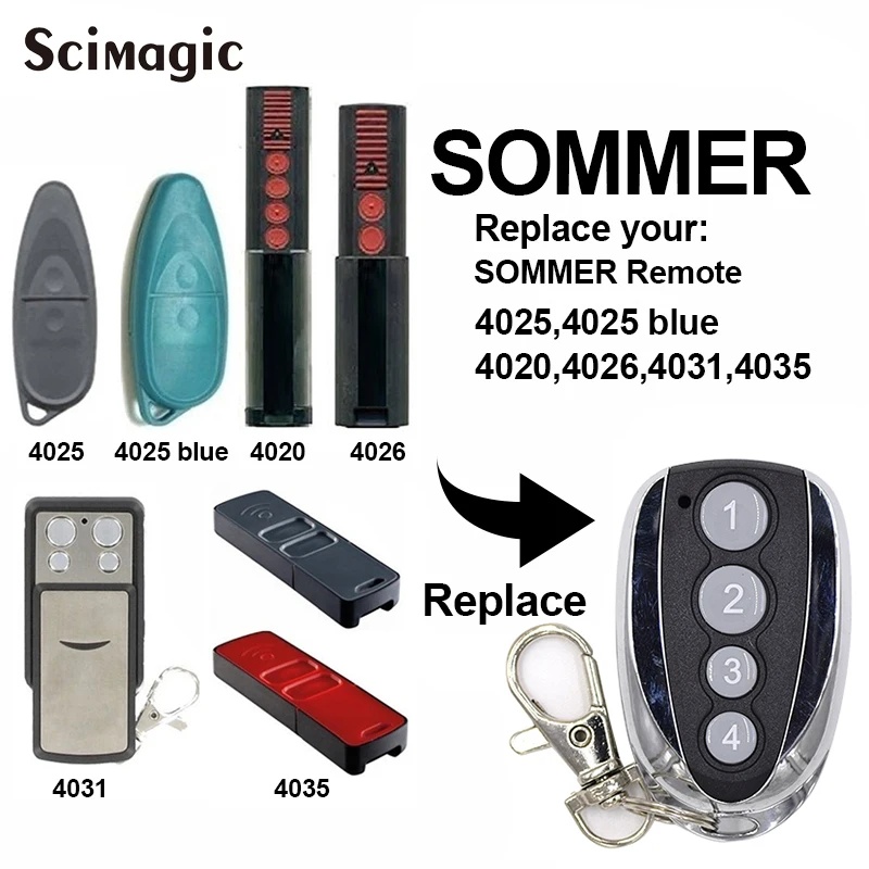 

3PCS Sommer/Henderson SOMMER 4020 TX03-868-4 garage door remote control SOMMER gate control 868 mhz Key Fob Slider Version
