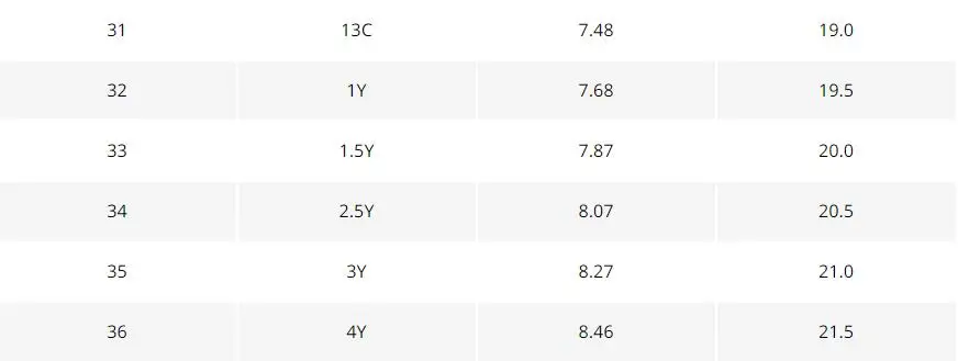 QQ截图20200319215428