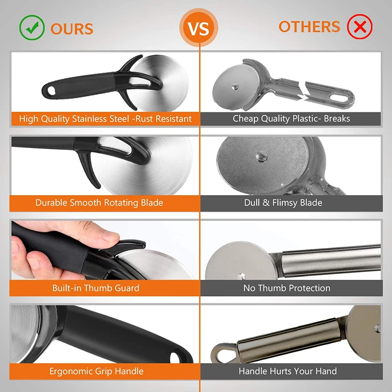 Professional Pizza Cutter Wheel Stainless Steel Blade Pizza Wheel Anti-Slip Handle Pastry Slicer For Pies Waffles Dough Cookies