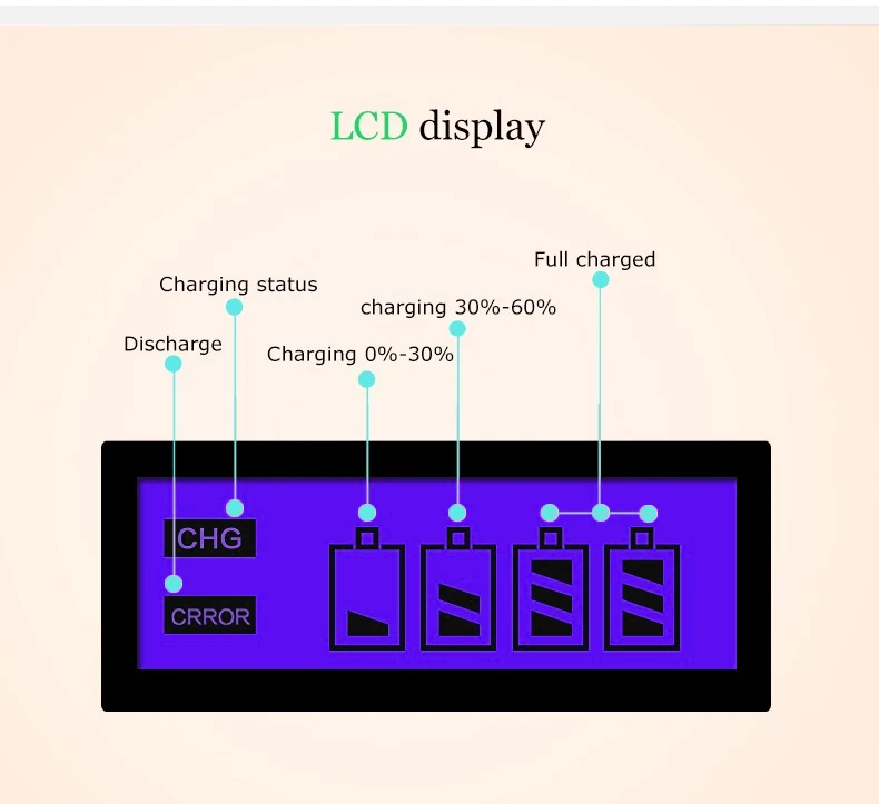 PALO,, 4 слота, ЖК-дисплей, умное зарядное устройство для аккумуляторов AA, AAA, аккумуляторная батарея, 1,2 в, Ni-MH, NI-CD, батареи