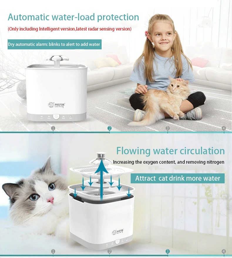 Radar Sensing Cat Water Fountain 2L Electric Pet Fountain  Automatic Dog  Water Dispenser  (7)