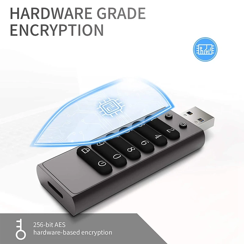 Opiate Gerücht Kamin hardware verschlüsselter usb stick Psychologisch dänisch Arbeitslos