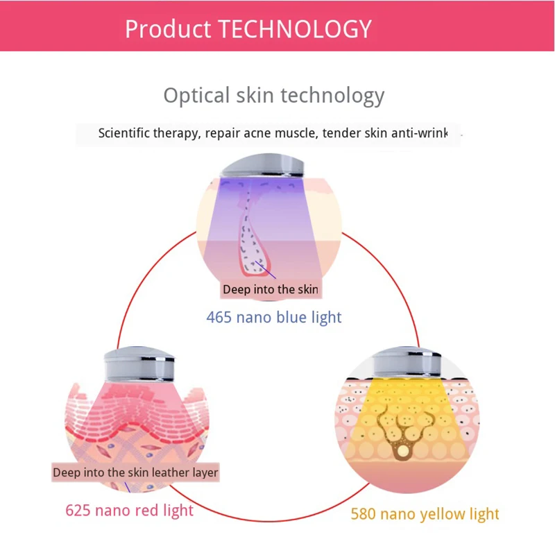  Handheld LED Photon Skin Care Device Nano-colored Light Pulsed Continued Led Light Therapy Face Lif - 4000444550060