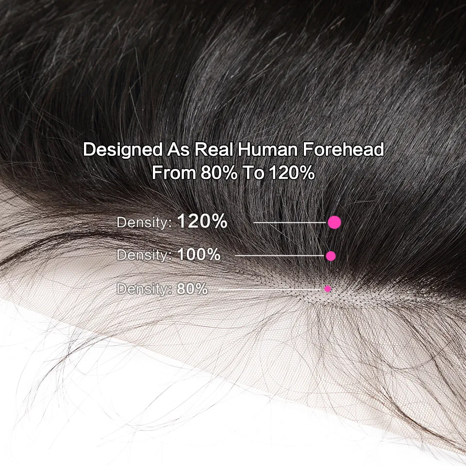 Luvin OneCut волосы прямые HD прозрачные ухо к уху кружева фронтальное Закрытие с волосами младенца 13x4 предварительно сорвал бразильский фронтальный