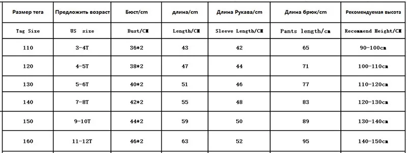 Осенне-зимние комплекты теплой одежды для девочек Повседневный Спортивный костюм для мальчиков детские хлопковые толстовки из плотного бархата+ футболка+ штаны, 3 предмета