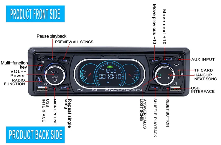 Авторадио 12V In-dash 1 Din Bluetooth автомобильный Радио стерео плеер SD MP3 плеер Авто Аудио Стерео FM aux-приемник вход