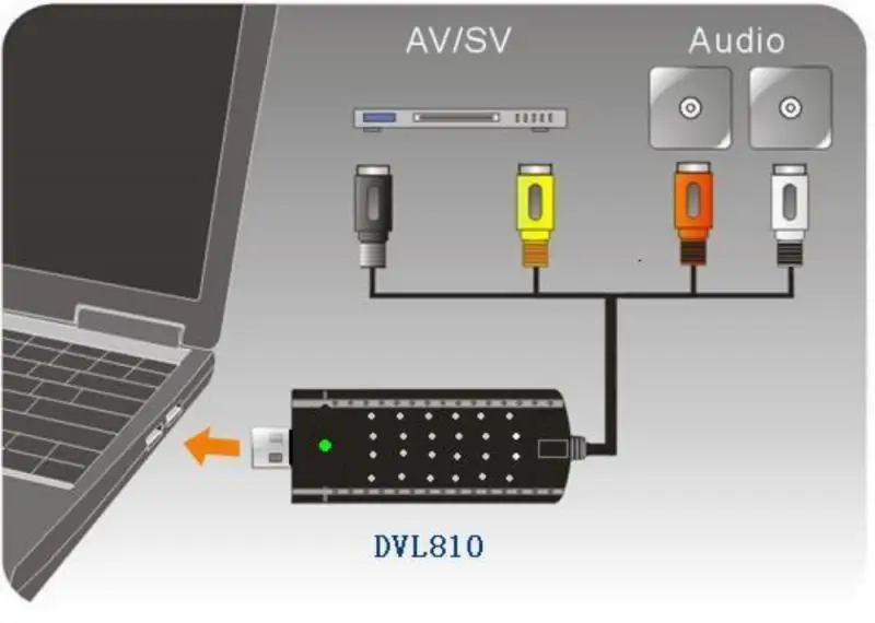 Лидер продаж! Преобразователь для карт Win 10 USB Easycap 2 0 аудио видео адаптер VHS DVD DVR